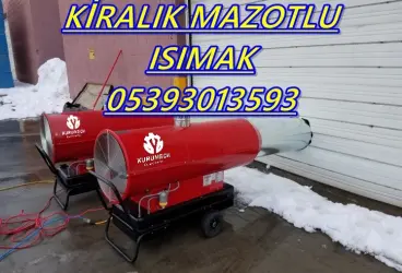 Elektrikli Isımak Kiralama ISITICI KİRALAMA FİRMASI